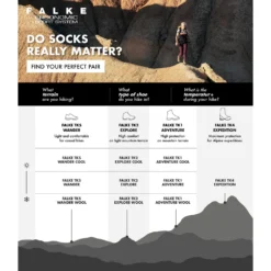 Calcetines Para Niños Falke TK2 -Equipo Al Aire Libre falke 10442 8564 2